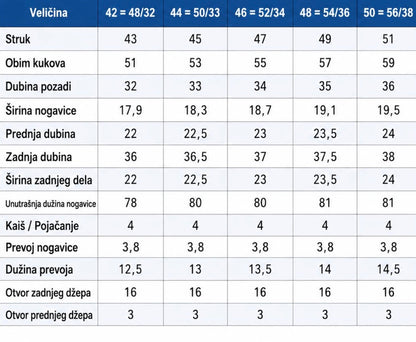Letnje Pantalone 33-08D